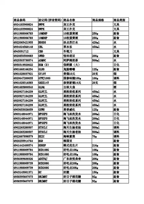 便利店进货详细商品清单