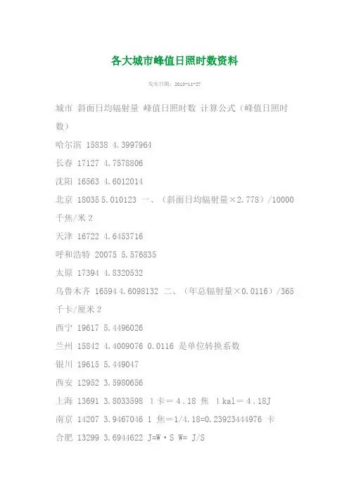 中国城市峰值日照表