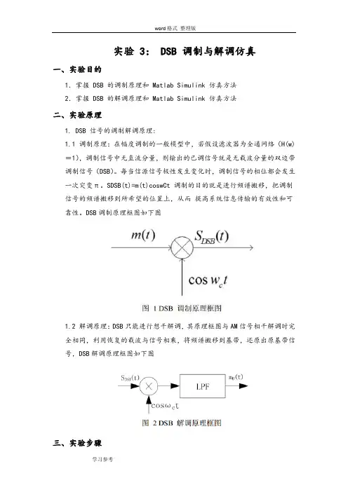 DSB调制和解调仿真