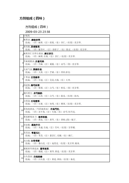 方剂组成（四味）