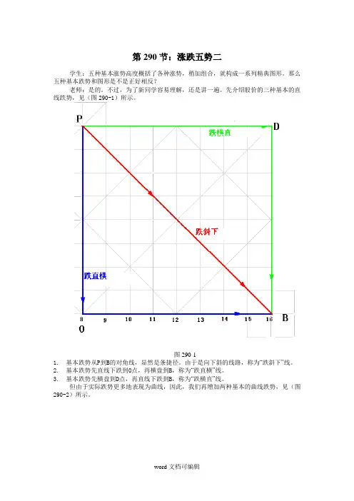 唐能通新生300天第290节：涨跌五势二.doc