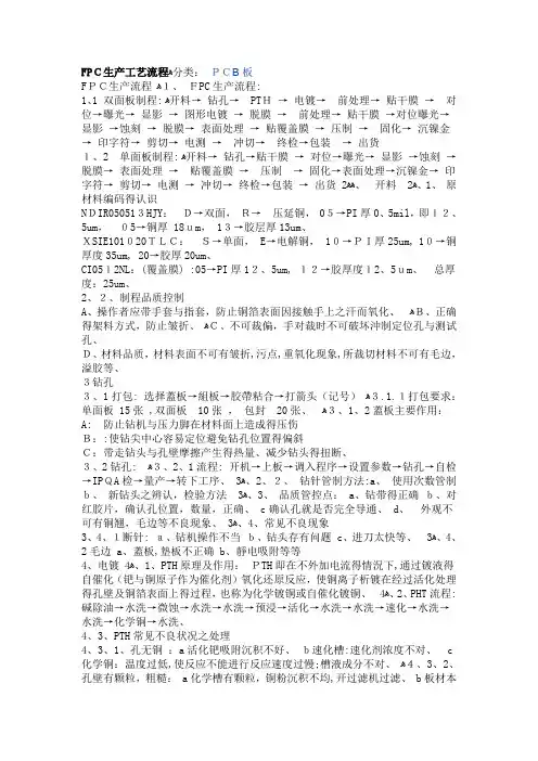 FPC生产工艺流程