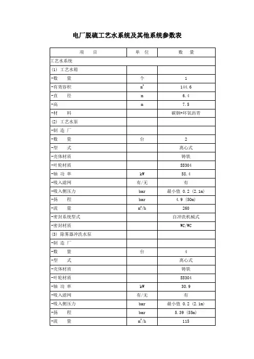 电厂脱硫工艺水系统及其他系统参数表