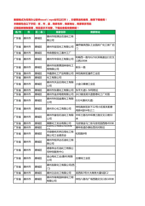 2020新版广东省惠州市惠城区化工有限公司工商企业公司商家名录名单黄页联系电话号码地址大全86家