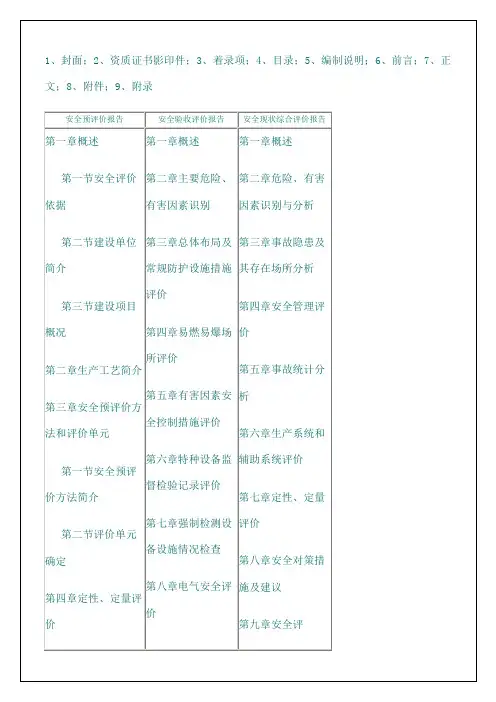 安全评价报告内容