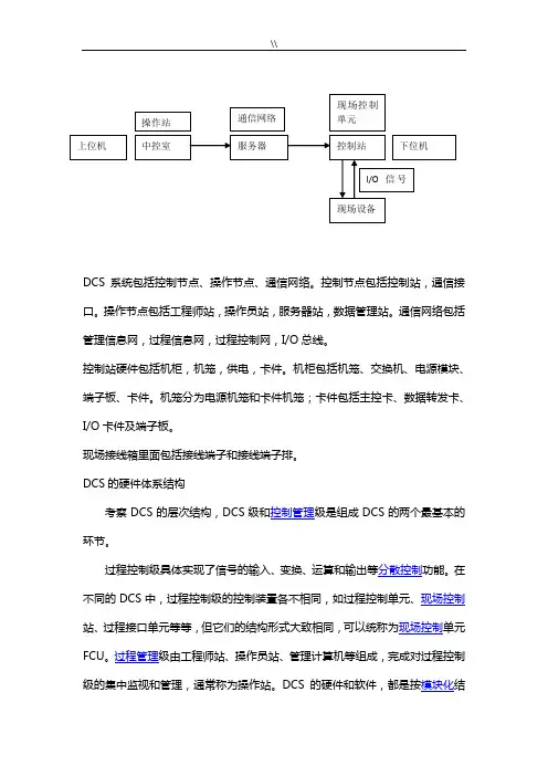 DCS的控制说明使用介绍