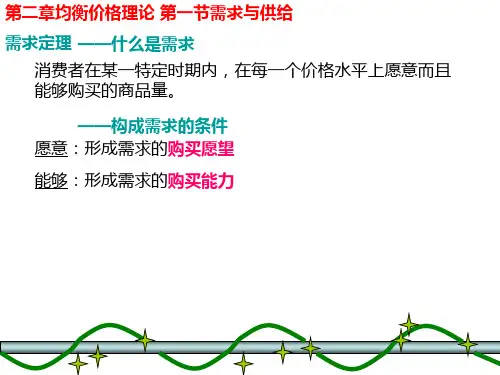 经济学基础2、第二章均衡价格理论(13节)课件
