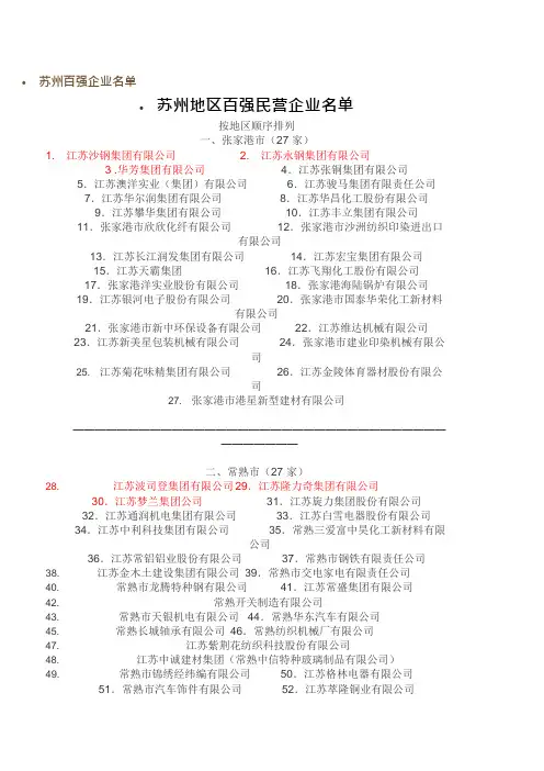 苏州百强企业名单(可编辑修改word版)