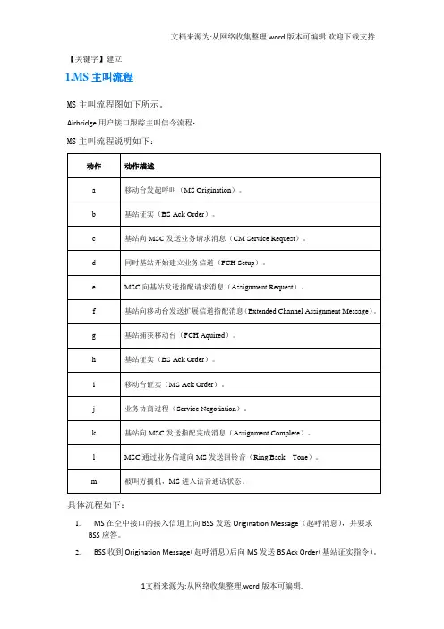 【建立】1X和DO主被叫信令流程