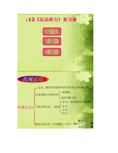 九年级物理《第十二章  运动和力》复习课件 人教新课