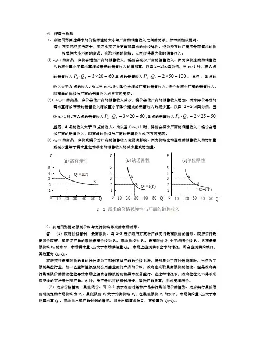 西方经济学作图题