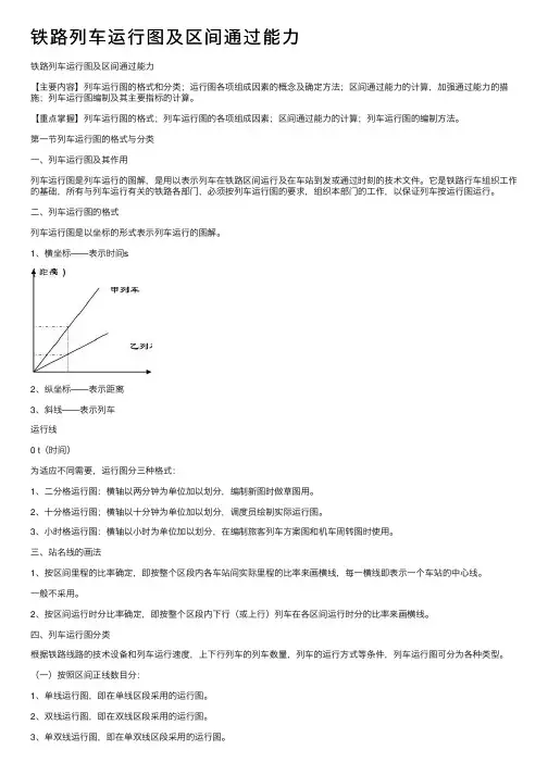 铁路列车运行图及区间通过能力