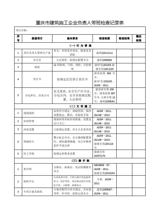 重庆市建筑施工企业负责人带班检查记录表