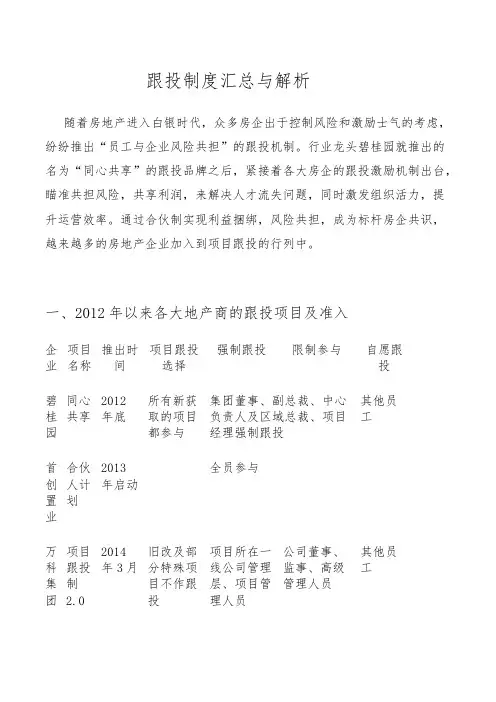 地产公司跟投制汇总和解析