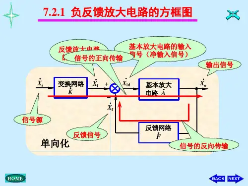 第十七讲负反馈放大电路分析方法及其稳定性(精)