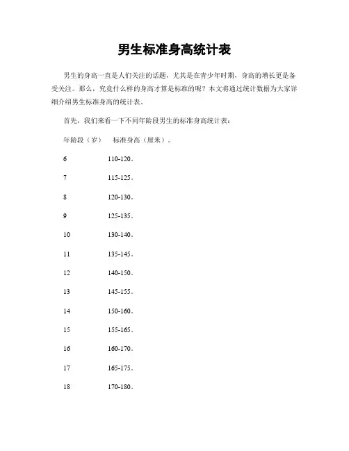 男生标准身高统计表