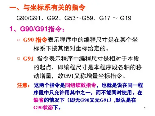 数控加工程序的编制(2)