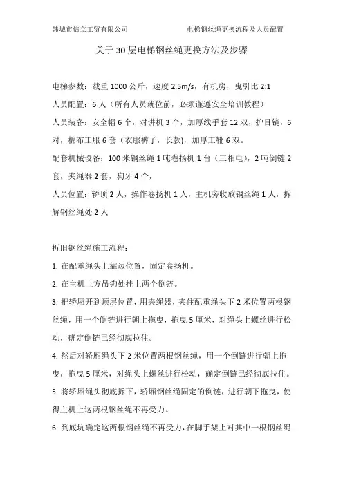 关于30层电梯钢丝绳更换流程及方法要领