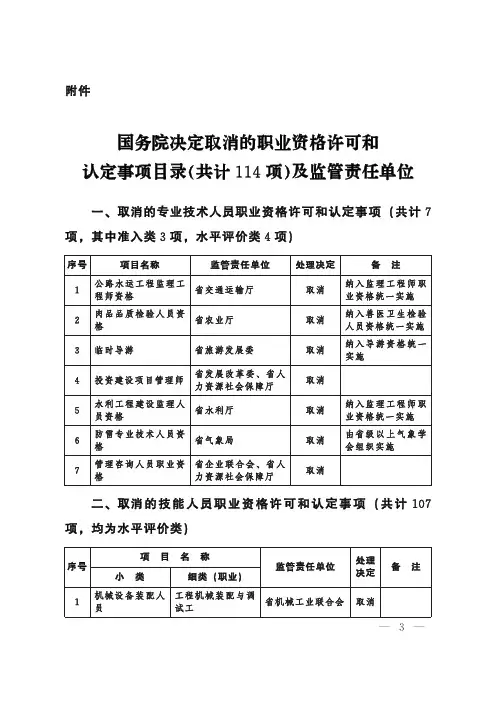国务院决定取消的职业资格许可和