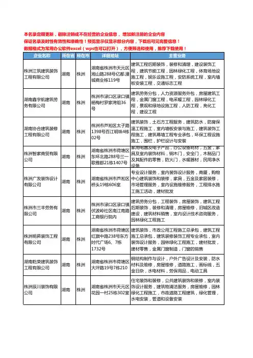 新版湖南省株洲装修室内设计工商企业公司商家名录名单联系方式大全57家