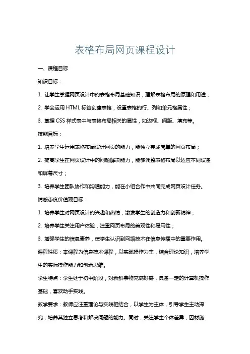 表格布局网页课程设计