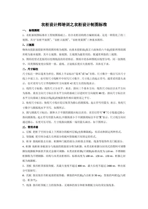 衣柜设计制图标准
