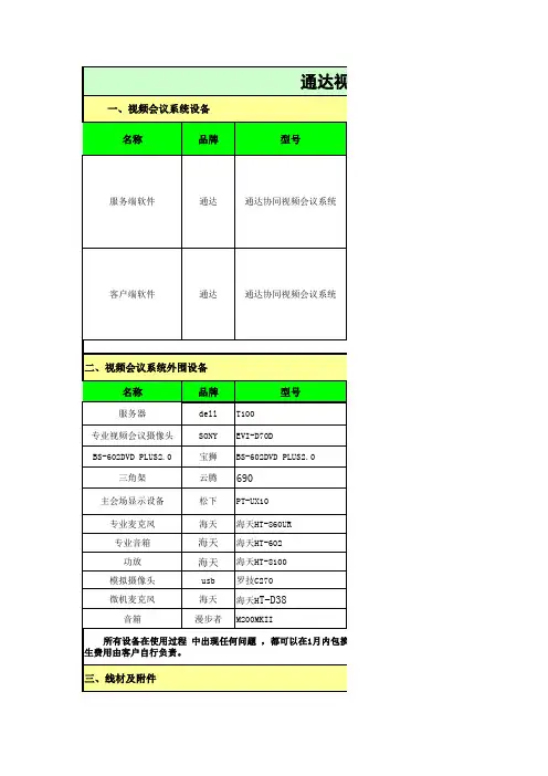 视高视频会议报价方案(new全新)