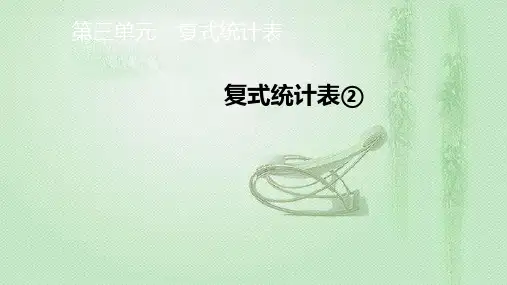 人教新课标三年级下册数学课件-3.复式统计表② (共7张PPT)