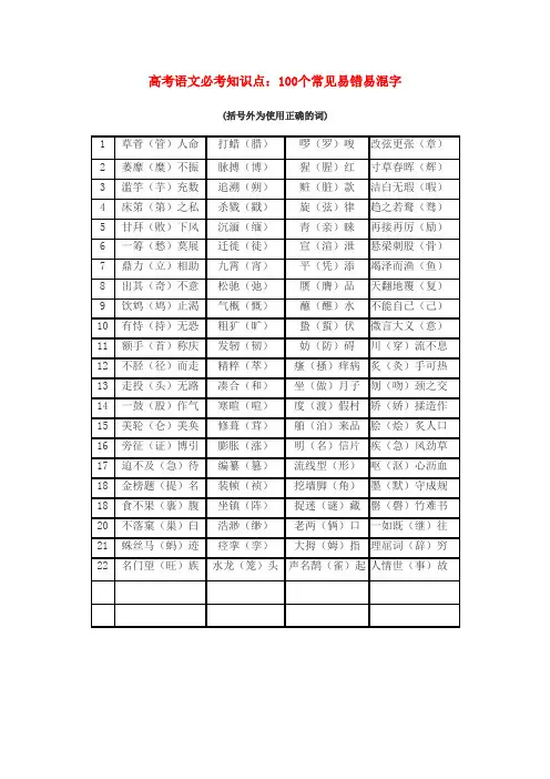 100个常见易错易混字
