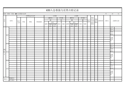 830皮带点检