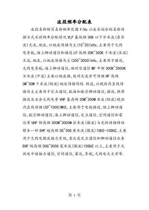波段频率分配表