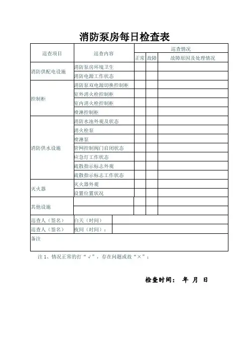 消防泵房每日检查表