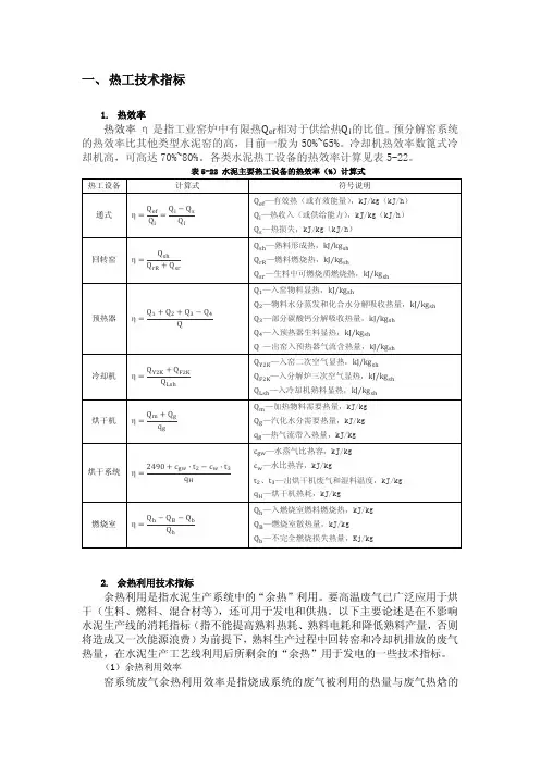 燃料燃烧计算