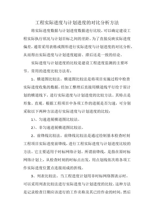 工程实际进度与计划进度的对比分析分法