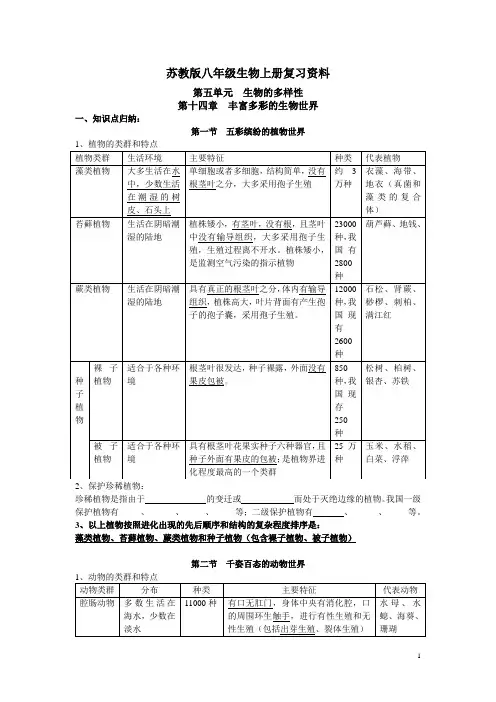 苏教版八年级生物上册复习资料汇总【最新最全】