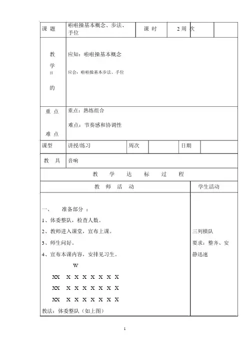 啦啦操基本概念、步法、手位