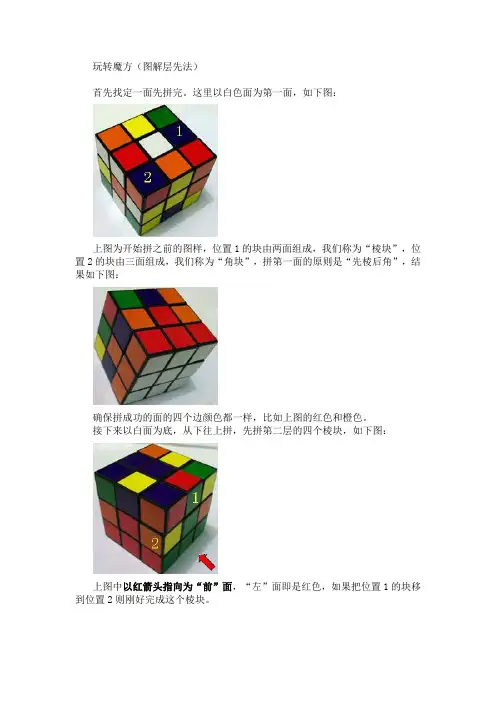 玩转魔方(图解层先法)
