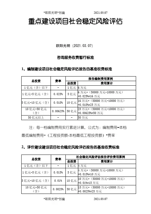 社会稳定风险分析评估报告收费标准之欧阳光明创编
