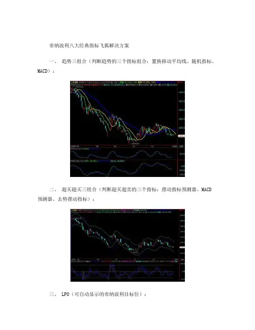 帝纳波利八大经典指标飞狐解决方案