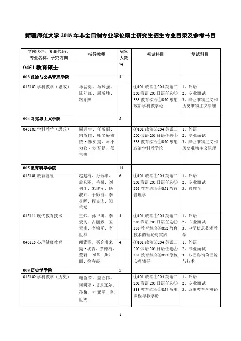 新疆师范大学2018年非全日制专业学位硕士研究生招生目录及参考书目