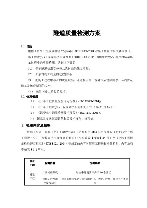 隧道检测方案
