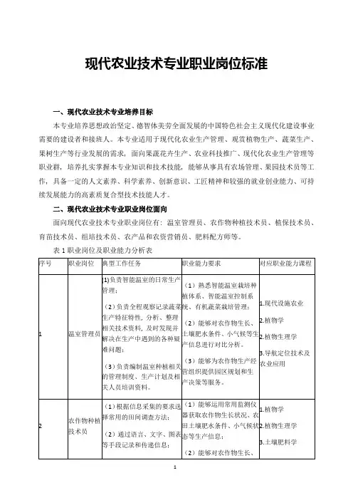 现代农业技术专业职业岗位标准