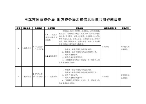 玉溪市国家税务局地方税务局涉税信息采集共用资料清单