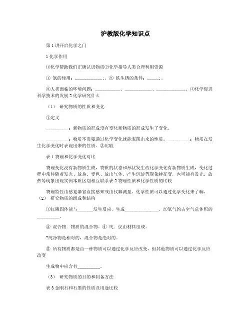 沪教版化学知识点