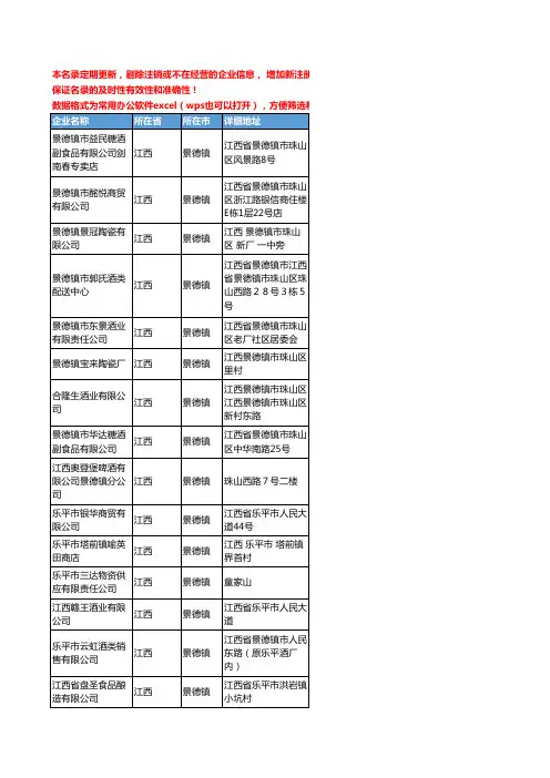 2020新版江西省景德镇酒类工商企业公司名录名单黄页联系方式大全30家