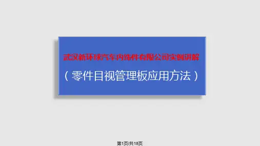 仓库目视化管理仓库目视化管理标准化作业指导PPT课件