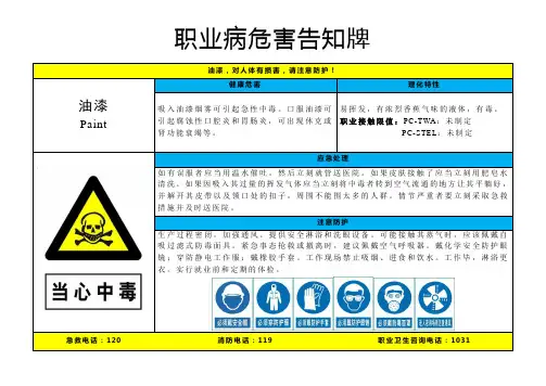 油漆-职业病危害告知牌