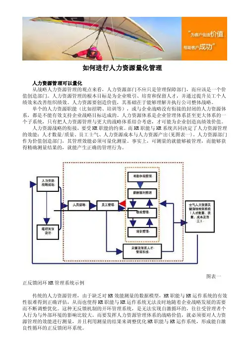 [工作]如何进行人力资源量化管理
