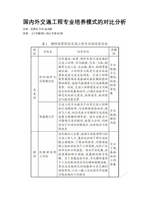 国内外交通工程专业培养模式的对比分析
