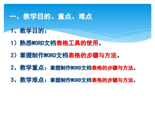 WORD文表格个人简历制作案例演示
